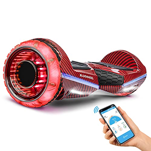 Miglior hoverboard nel 2024 [basato su 50 valutazioni di esperti]