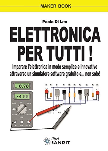 Miglior elettronica nel 2024 [basato su 50 valutazioni di esperti]