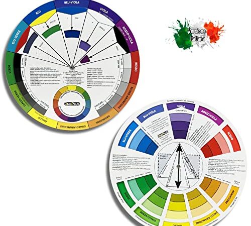 ONE+PLUS, 2 pezzi, ruota dei colori, color wheel, giradischi del cerchio dei colori italiano, ruota dei colori tascabile, per pittura, design e trucco (italiana)