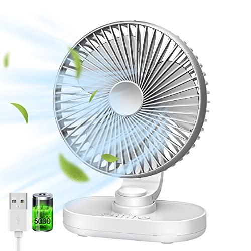 30 Miglior ventilatore usb nel 2024 [basato su 50 valutazioni di esperti]